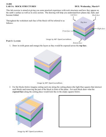 Introduction to Geology, Lab 3a - MIT OpenCourseWare