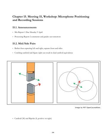 microphone positioning and recording sessions - MIT ...