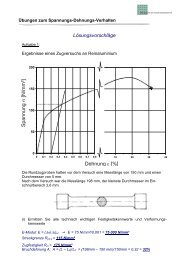Dehnung [%] ε S p a n n u n g [N /m m ²] σ