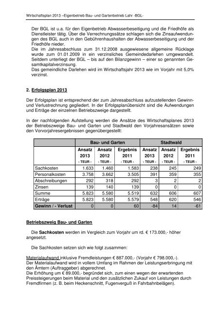 Wirtschaftsplan Eigenbetrieb Bau- und Gartenbetrieb ... - Stadt Lahr