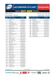 Hommes Elite / Men Elite Liste de départ / Start List - UCI