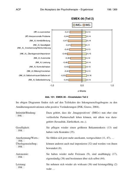 Download (8Mb) - Oldenburger Online-Publikations-Server