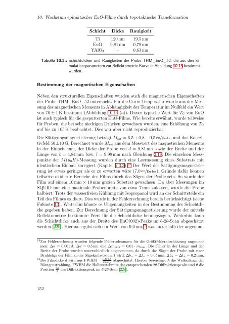 Doktorarbeit_Mairoser.pdf - OPUS - Universität Augsburg