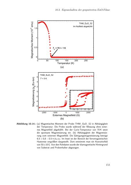 Doktorarbeit_Mairoser.pdf - OPUS - Universität Augsburg