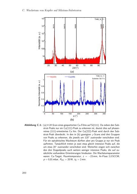 Doktorarbeit_Mairoser.pdf - OPUS - Universität Augsburg