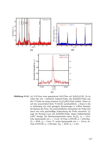 Doktorarbeit_Mairoser.pdf - OPUS - Universität Augsburg