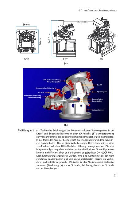 Doktorarbeit_Mairoser.pdf - OPUS - Universität Augsburg