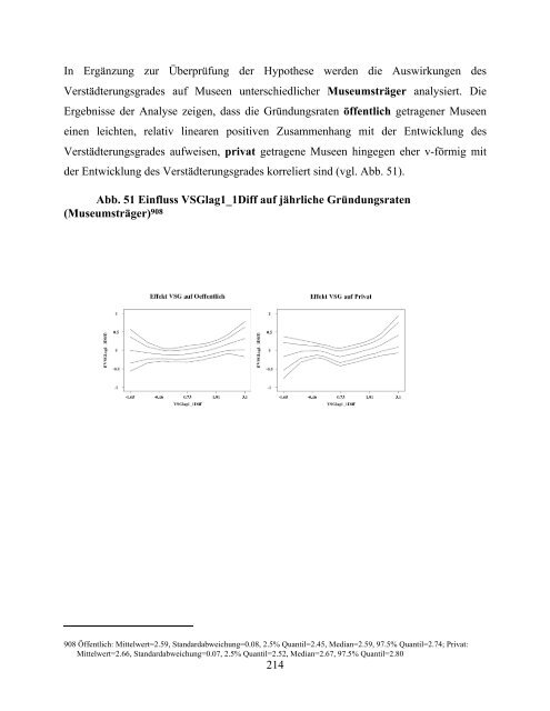 Dokument_1.pdf (9386 KB) - OPUS - Universität Augsburg