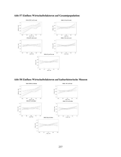 Dokument_1.pdf (9386 KB) - OPUS - Universität Augsburg