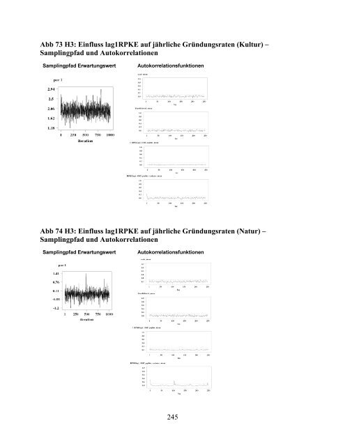 Dokument_1.pdf (9386 KB) - OPUS - Universität Augsburg