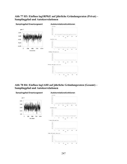 Dokument_1.pdf (9386 KB) - OPUS - Universität Augsburg