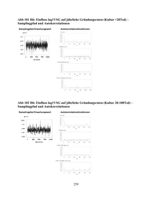 Dokument_1.pdf (9386 KB) - OPUS - Universität Augsburg