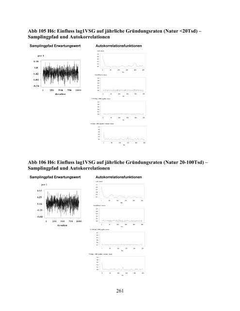 Dokument_1.pdf (9386 KB) - OPUS - Universität Augsburg