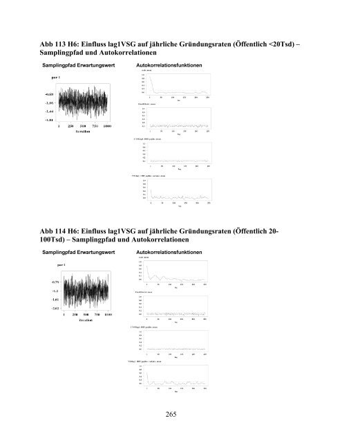 Dokument_1.pdf (9386 KB) - OPUS - Universität Augsburg