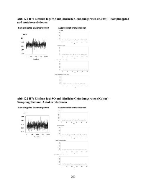 Dokument_1.pdf (9386 KB) - OPUS - Universität Augsburg