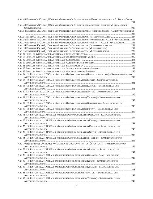 Dokument_1.pdf (9386 KB) - OPUS - Universität Augsburg