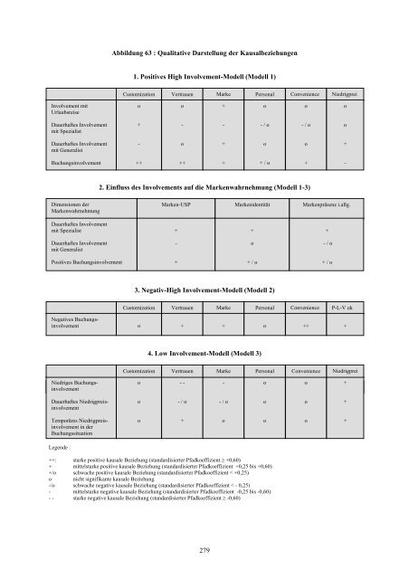 Dokument 3.pdf