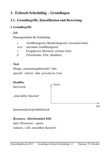 3. Echtzeit-Scheduling – Grundlagen