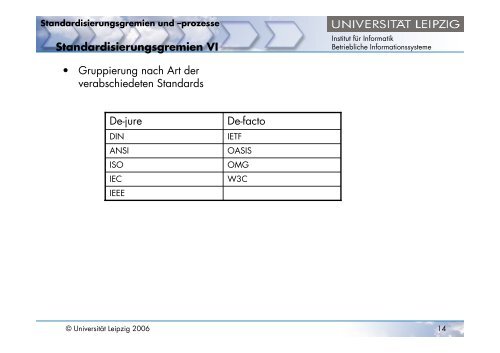 Standardisierungsgremien und -prozesse - OrViA - Universität Leipzig