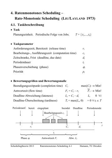 sched4-13-RMS.pdf