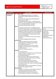 Englisch Curriculum Kursstufe - Copernicus-Gymnasium