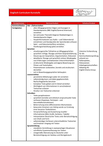 Englisch Curriculum Kursstufe - Copernicus-Gymnasium