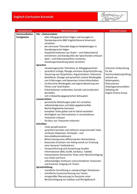 Englisch Curriculum Kursstufe Copernicus Gymnasium