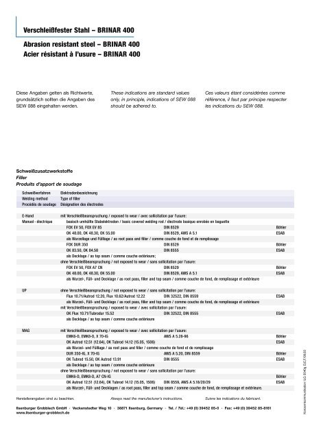 Werkstoffblatt Verschleißfester Stahl – BRINAR 400 Material ...