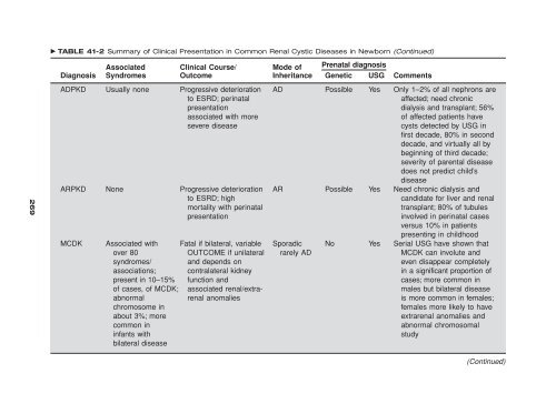 Congenital malformations - Edocr