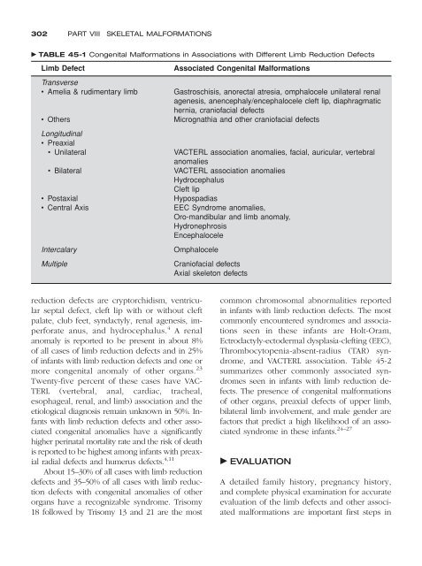 Congenital malformations - Edocr