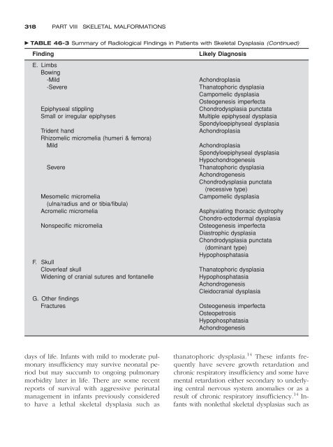 Congenital malformations - Edocr