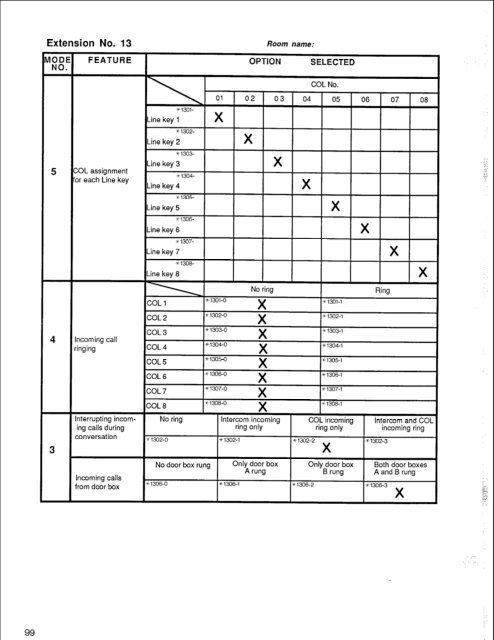 Panasonic VA-824 Installation and Programming.pdf - TextFiles.com