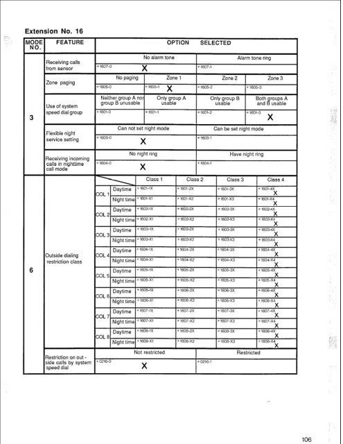 Panasonic VA-824 Installation and Programming.pdf - TextFiles.com