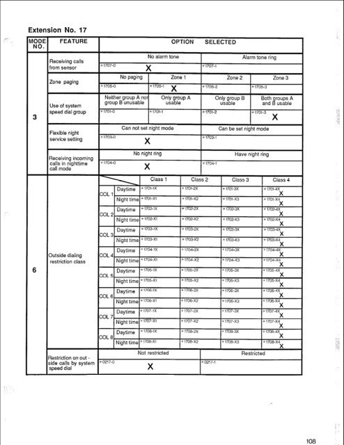 Panasonic VA-824 Installation and Programming.pdf - TextFiles.com