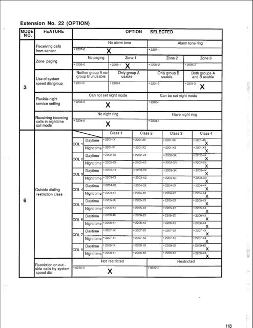 Panasonic VA-824 Installation and Programming.pdf - TextFiles.com