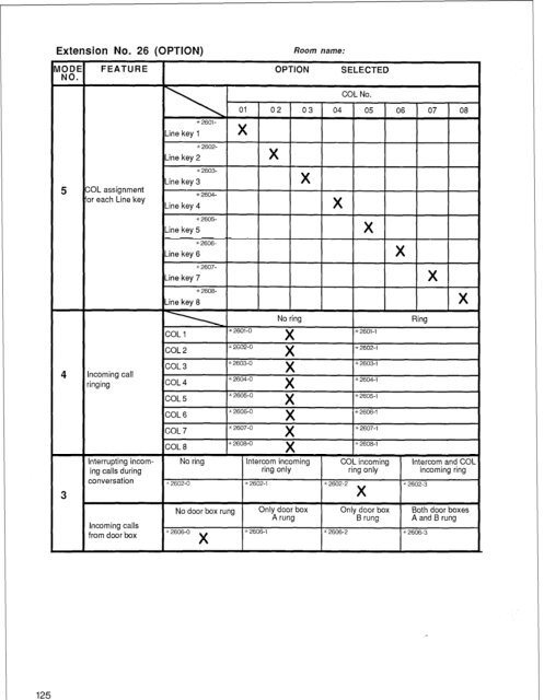 Panasonic VA-824 Installation and Programming.pdf - TextFiles.com