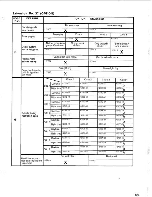 Panasonic VA-824 Installation and Programming.pdf - TextFiles.com