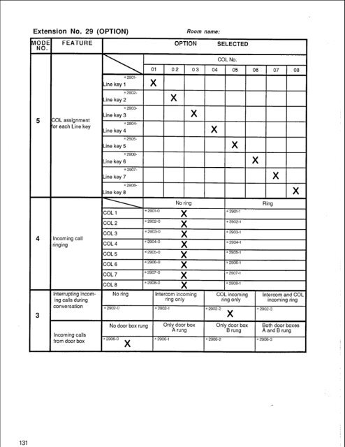 Panasonic VA-824 Installation and Programming.pdf - TextFiles.com