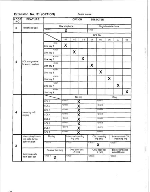 Panasonic VA-824 Installation and Programming.pdf - TextFiles.com