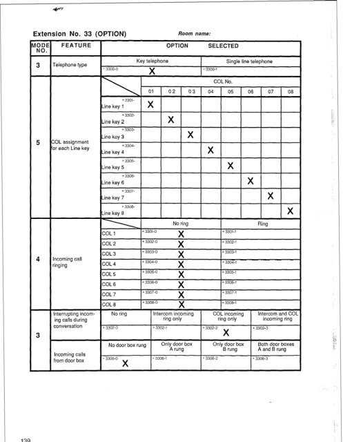 Panasonic VA-824 Installation and Programming.pdf - TextFiles.com