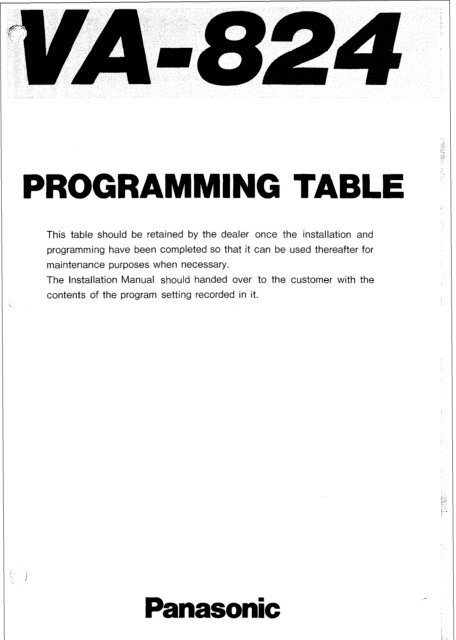 Panasonic VA-824 Installation and Programming.pdf - TextFiles.com