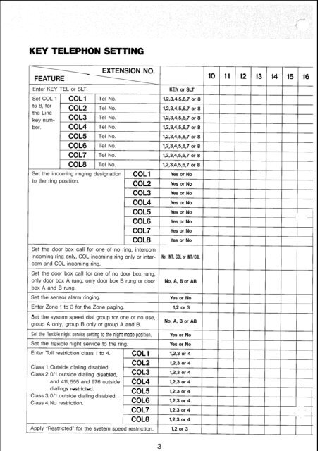 Panasonic VA-824 Installation and Programming.pdf - TextFiles.com