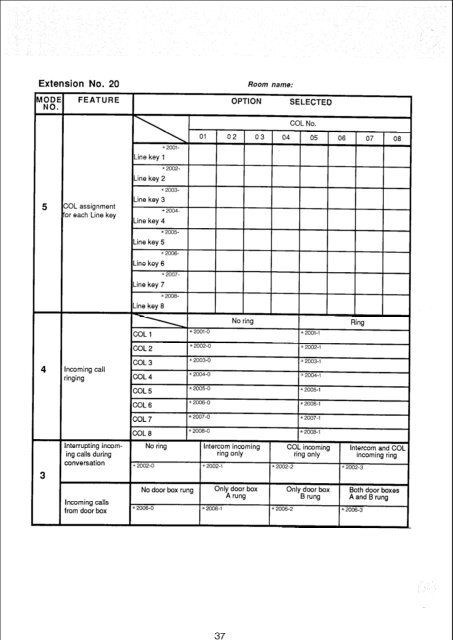 Panasonic VA-824 Installation and Programming.pdf - TextFiles.com