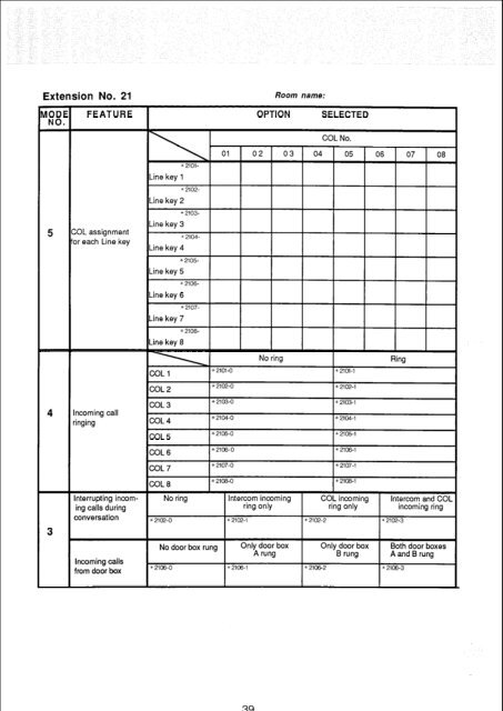 Panasonic VA-824 Installation and Programming.pdf - TextFiles.com