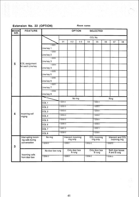 Panasonic VA-824 Installation and Programming.pdf - TextFiles.com