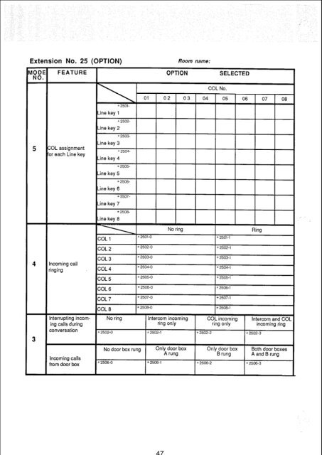 Panasonic VA-824 Installation and Programming.pdf - TextFiles.com