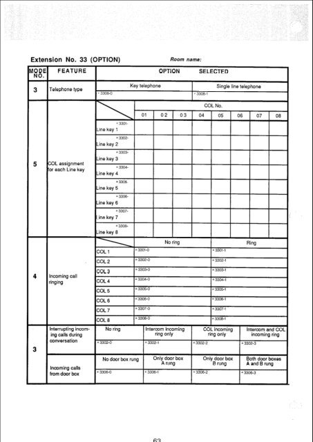 Panasonic VA-824 Installation and Programming.pdf - TextFiles.com