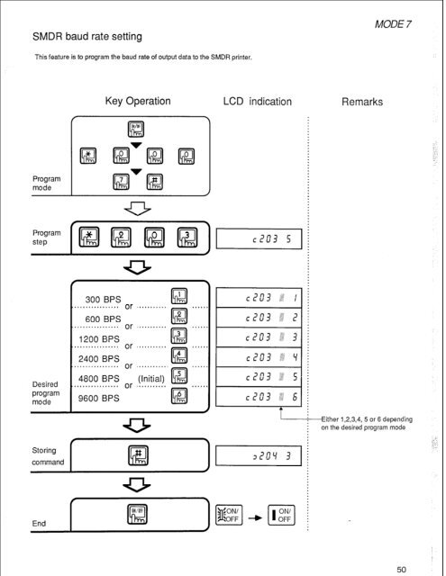 Panasonic VA-824 Installation and Programming.pdf - TextFiles.com