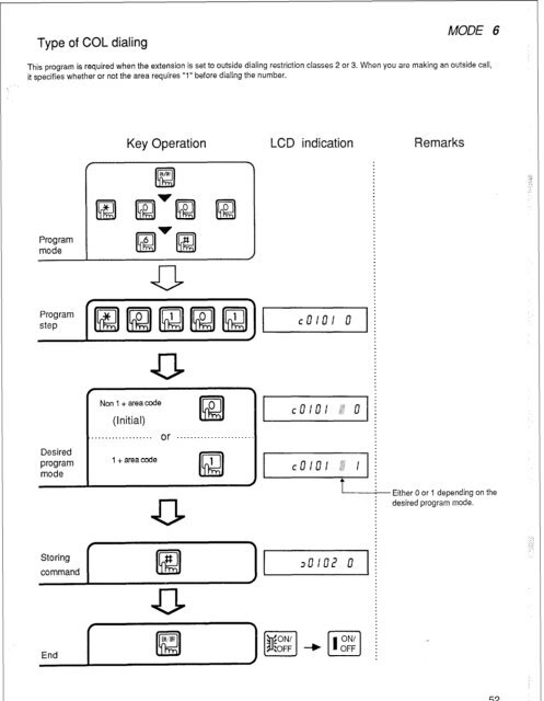 Panasonic VA-824 Installation and Programming.pdf - TextFiles.com