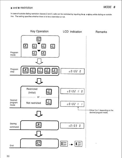 Panasonic VA-824 Installation and Programming.pdf - TextFiles.com